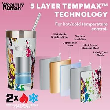 Healthy Human Stainless Steel Tumbler with Straw & Lid
