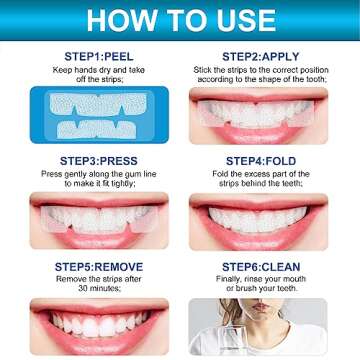 PERSMAX Teeth Whitening Strips, 14 Days Bright White for Sensitive Adult Teeth, Enamel Safe, Mild Whitening Without The Sensitivity, Hydrogen Peroxide Non-Slip Effective Strips kit, Extreme Whitener