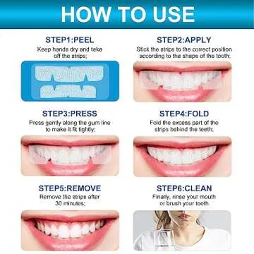 PERSMAX Teeth Whitening Strips, 14 Days Bright White for Sensitive Adult Teeth, Enamel Safe, Mild Whitening Without The Sensitivity, Hydrogen Peroxide Non-Slip Effective Strips kit, Extreme Whitener