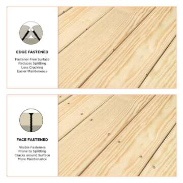 CAMO MARKSMAN Pro, Deck Tool for Edge Fastening Installation, 3/16" Spacing, Fits 5-1/4-5-3/4" Composite Decking (0345001)…