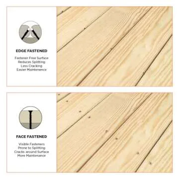 CAMO MARKSMAN Pro Deck Tool for Seamless Installations