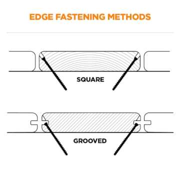 CAMO MARKSMAN Pro, Deck Tool for Edge Fastening Installation, 3/16" Spacing, Fits 5-1/4-5-3/4" Composite Decking (0345001)…