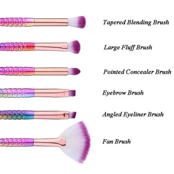 Unicorn Makeup Brush Set Perfect for Blending and Gifting