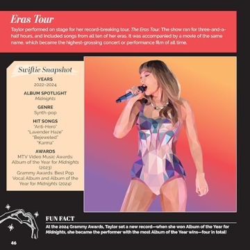 Taylor Swift Sticker Mosaic Art for All Ages - Fun Facts Inside