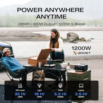 EF ECOFLOW Solar Generator RIVER 3 Plus with 45W Solar Panel, 286Wh Portable Power Station LiFePO4 Battery, 3 Up to 1200W AC Outlets, <10 MS UPS, Expandable to 858Wh, <30 dB Quiet, 1Hr Fast AC Charge