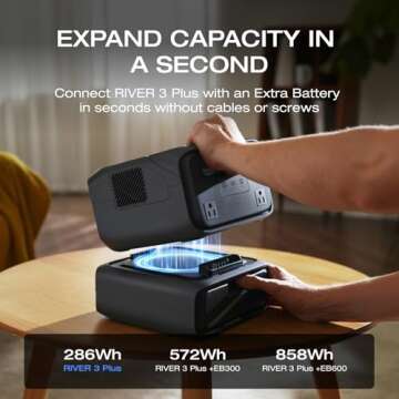 EF ECOFLOW Solar Generator RIVER 3 Plus with 45W Solar Panel, 286Wh Portable Power Station LiFePO4 Battery, 3 Up to 1200W AC Outlets, <10 MS UPS, Expandable to 858Wh, <30 dB Quiet, 1Hr Fast AC Charge