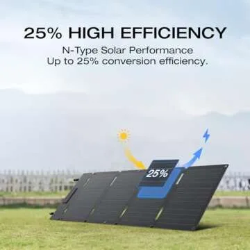 EF ECOFLOW Solar Generator RIVER 3 Plus with 45W Solar Panel, 286Wh Portable Power Station LiFePO4 Battery, 3 Up to 1200W AC Outlets, <10 MS UPS, Expandable to 858Wh, <30 dB Quiet, 1Hr Fast AC Charge