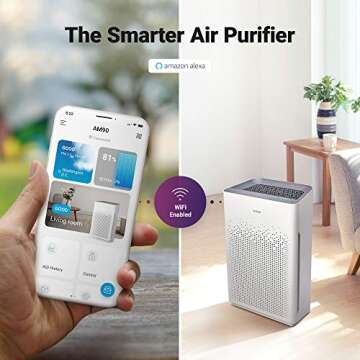 WINIX AM90 Air Purifier for Home Large Room Up to 1740 Ft² in 1 Hr With Air Quality Monitor, True HEPA, Carbon Filter and Auto Mode, Captures Pet Allergies, Smoke, Dust