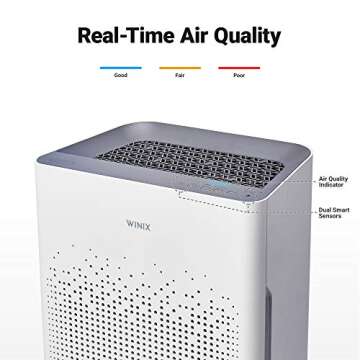 WINIX AM90 Air Purifier for Home Large Room Up to 1740 Ft² in 1 Hr With Air Quality Monitor, True HEPA, Carbon Filter and Auto Mode, Captures Pet Allergies, Smoke, Dust