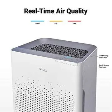 WINIX AM90 Air Purifier for Home Large Room Up to 1740 Ft² in 1 Hr With Air Quality Monitor, True HEPA, Carbon Filter and Auto Mode, Captures Pet Allergies, Smoke, Dust