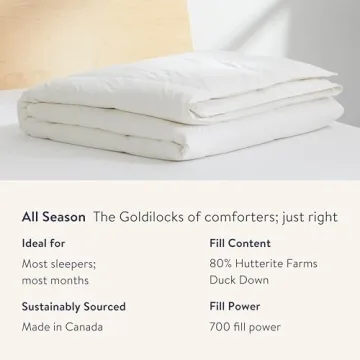 Brooklinen All Season Luxury Down Comforter, 100% Natural Canadian Duck Down Duvet Insert - 700 Fill Power, 100% Cotton Shell, Baffle Box Construction, Full/Queen Size Comforter