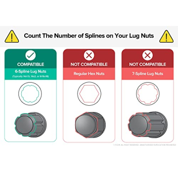 StanceMagic Large 6 Point Spline Drive Tuner Socket Key Tool