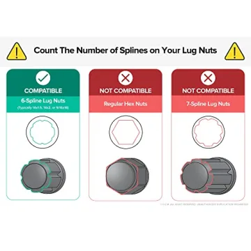 StanceMagic Large 6 Point Spline Drive Tuner Socket Key Tool