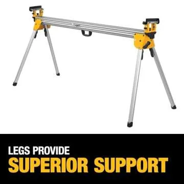 DEWALT Miter Saw Stand Heavy Duty Portable Support System