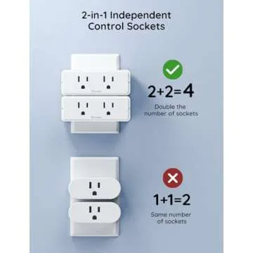 Govee Dual Smart Plug 2 Pack, 15A WiFi Bluetooth Outlet, Work with Alexa and Google Assistant, 2-in-1 Compact Design, Govee Home App Control Remotely with No Hub Required, Timer, FCC and ETL Certified
