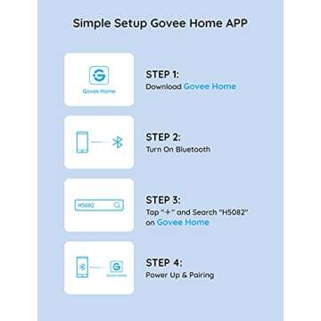 Govee Dual Smart Plug 2 Pack, 15A WiFi Bluetooth Outlet, Work with Alexa and Google Assistant, 2-in-1 Compact Design, Govee Home App Control Remotely with No Hub Required, Timer, FCC and ETL Certified