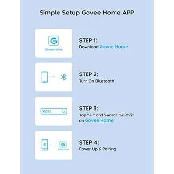 Govee Dual Smart Plug 2 Pack, 15A WiFi Bluetooth Outlet, Work with Alexa and Google Assistant, 2-in-1 Compact Design, Govee Home App Control Remotely with No Hub Required, Timer, FCC and ETL Certified