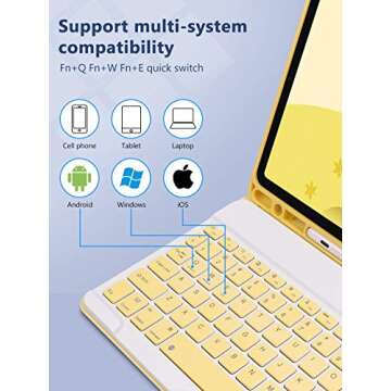 AnMengXinLing iPad Mini 5 Keyboard Case with Mouse