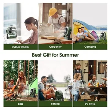 Ausic Portable Misting Fan with Rechargeable Battery