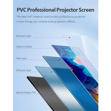 PARIS RHÔNE 80-inch Portable Projector Screen for Cinema