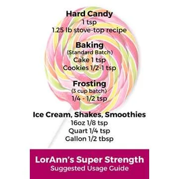 LorAnn Strawberry SS Flavor, 4oz Cooking Essential