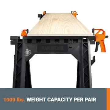 Worx WX065 Clamping Sawhorses with Bar Clamps