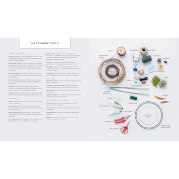 Branches & Blooms: Unleash Your Floral Creativity and Impress