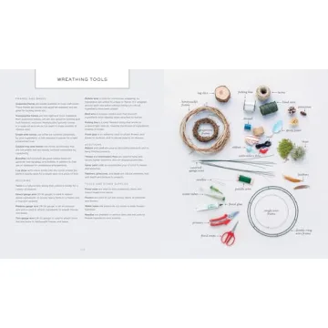 Branches & Blooms: Unleash Your Floral Creativity and Impress