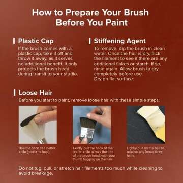 Silver Brush Limited 2303S Ultimate Varnish Mop, Oval Brush, Short Handle