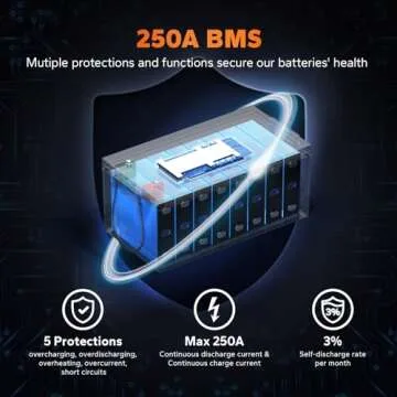 Litime 12V 400Ah LiFePO4 Lithium Battery 3200W Max. Load Power Group 8D Battery Built-in 250A BMS 5120Wh Usable Energy 4000-15000 Cycles & 10-Year Lifetime Perfect for RV Home Solar System Fishing