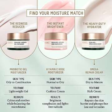 BIOSSANCE Squalane + Omega Repair Cream - Ultra-Moisturizing Face Cream - Skin Care with Hyaluronic Acid, Ceramides, Squalane - Ideal for Dry & Sensitive Skin, Intense Hydration Moisturizer - 3.38oz