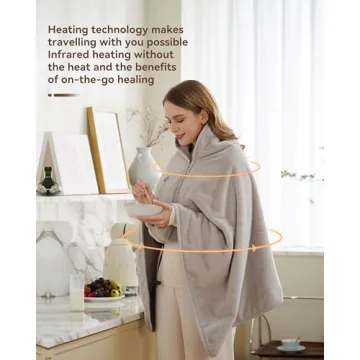 Zireot Heated Blanket Battery Operated ,Heating Blanket for neeck and Shoulder