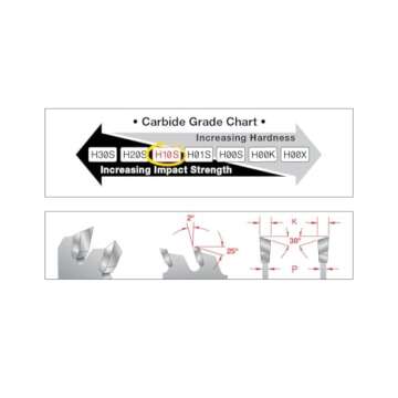 Freud LU79R010: 10" Thin Kerf Ultimate Plywood & Melamine Blade
