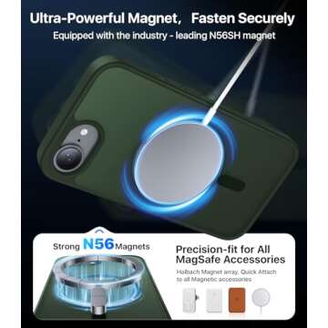Eastinbox Magnetic Shockproof Case for iPhone 16e 2025 - MagSafe Compatible, Military-Grade Protecti...