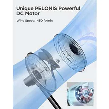 Pelonis 16" Oscillating Pedestal Fan - Quiet & Efficient