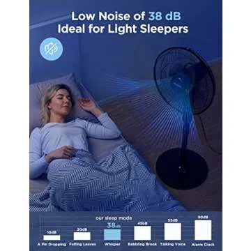 Pelonis 16" Oscillating Pedestal Fan - Quiet & Efficient