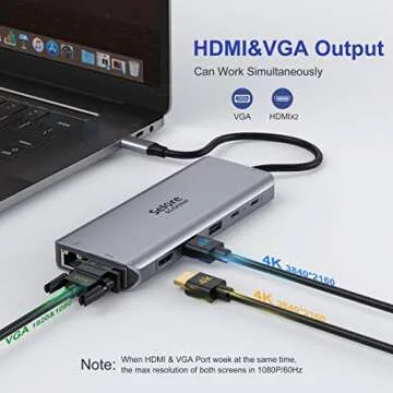 14-in-1 USB C Docking Station with Dual Monitor Support
