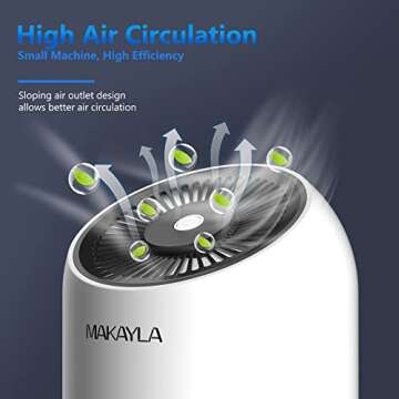 Dehumidifiers for Home, Makayla Dehumidifier 30 OZ(860ml),2200 Cubic Feet Small Dehumidifier with Auto Shut Off and 7 Colors Lights,Ultra Quiet for Home,Wardrobe,Closet,Bathroom,Bedroom,Trailer