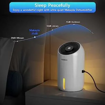 Dehumidifiers for Home, Makayla Dehumidifier 30 OZ(860ml),2200 Cubic Feet Small Dehumidifier with Auto Shut Off and 7 Colors Lights,Ultra Quiet for Home,Wardrobe,Closet,Bathroom,Bedroom,Trailer