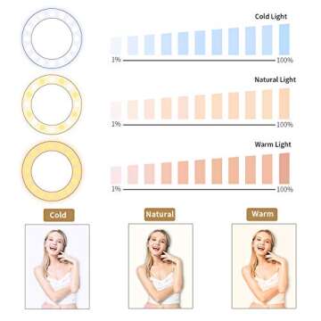 Meifigno Selfie Ring Light [3 Light Modes] [Rechargeable], Clip on Phone Camera LED Light, Adjustable Brightness Selfie Circle Light Designed for iPhone 15 14 13 12 11 8 Plus Pro Max Android iPad Lapt