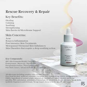 Pietro Simone Skincare Rescue Recovery & Repair 2.0 FL OZ
