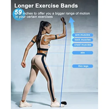 Resistance Bands Set for Strength Training and Rehabilitation