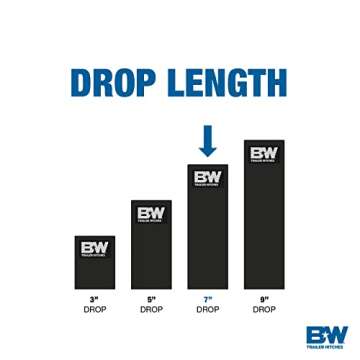 B&W Trailer Hitches Tow & Stow Adjustable Trailer Hitch Ball Mount - Fits 2.5" Receiver, Tri-Ball (1-7/8" x 2" x 2-5/16"), 7" Drop, 18,000 GTW - TS20049B