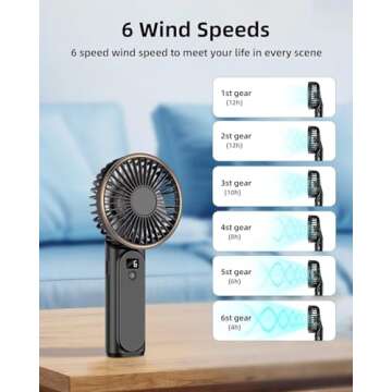 TUNISE Portable Handheld Fan, Portable Fan Rechargeable, 4000mAh, 180° Adjustable, 6 Speed Wind, Display Electricity in Real Time, USB Rechargeable Foldable Fan, Quiet Personal Fan as Power Bank
