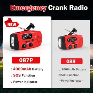 2023 Newest Emergency Crank Radio with 4000mAh Rechargeable Battery,Solar Hand Crank Portable AM/FM/NOAA Weather Radio with SOS for Home,Emergency and Camping