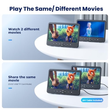 Dual Car DVD Players - NAVISKAUTO 10.1" with HDMI