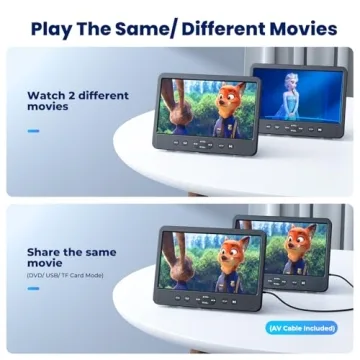 Dual Car DVD Players - NAVISKAUTO 10.1" with HDMI