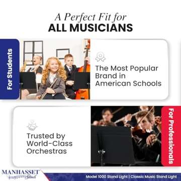 Manhasset Music Stand Light Clip On Attachment - Stand Lights for Musicians - Music Lamp for Orchestras - Piano Light - Piano Lamp