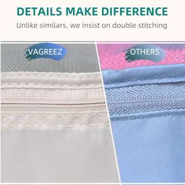 Packing Cubes 7 Pcs Travel Luggage Packing Organizers Set with Toiletry Bag (Pale blue)