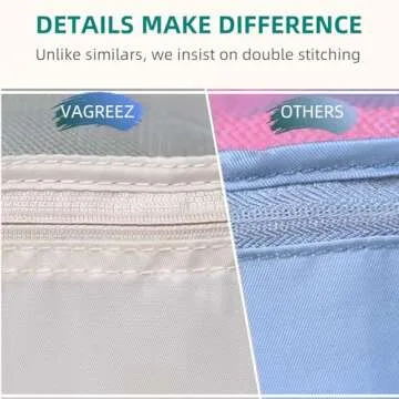 Packing Cubes 7 Pcs Travel Luggage Packing Organizers Set with Toiletry Bag (Pale blue)